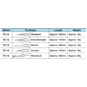 Goot TS-10 Standard Precision Tweezers