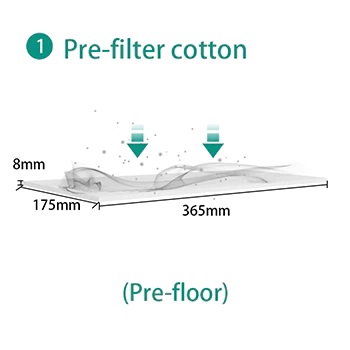 Fumeclear FC-1001 Prefilter