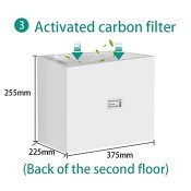 Fumeclear FC-1001 Main Filter
